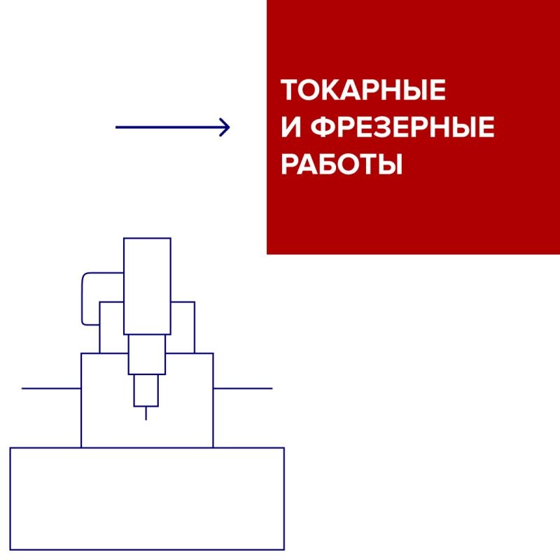 Токарные и фрезерные работы